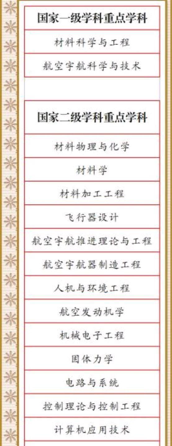 西北工业大学材料科学与工程专业课程与航空材料_西北工业大学的材料科学与工程