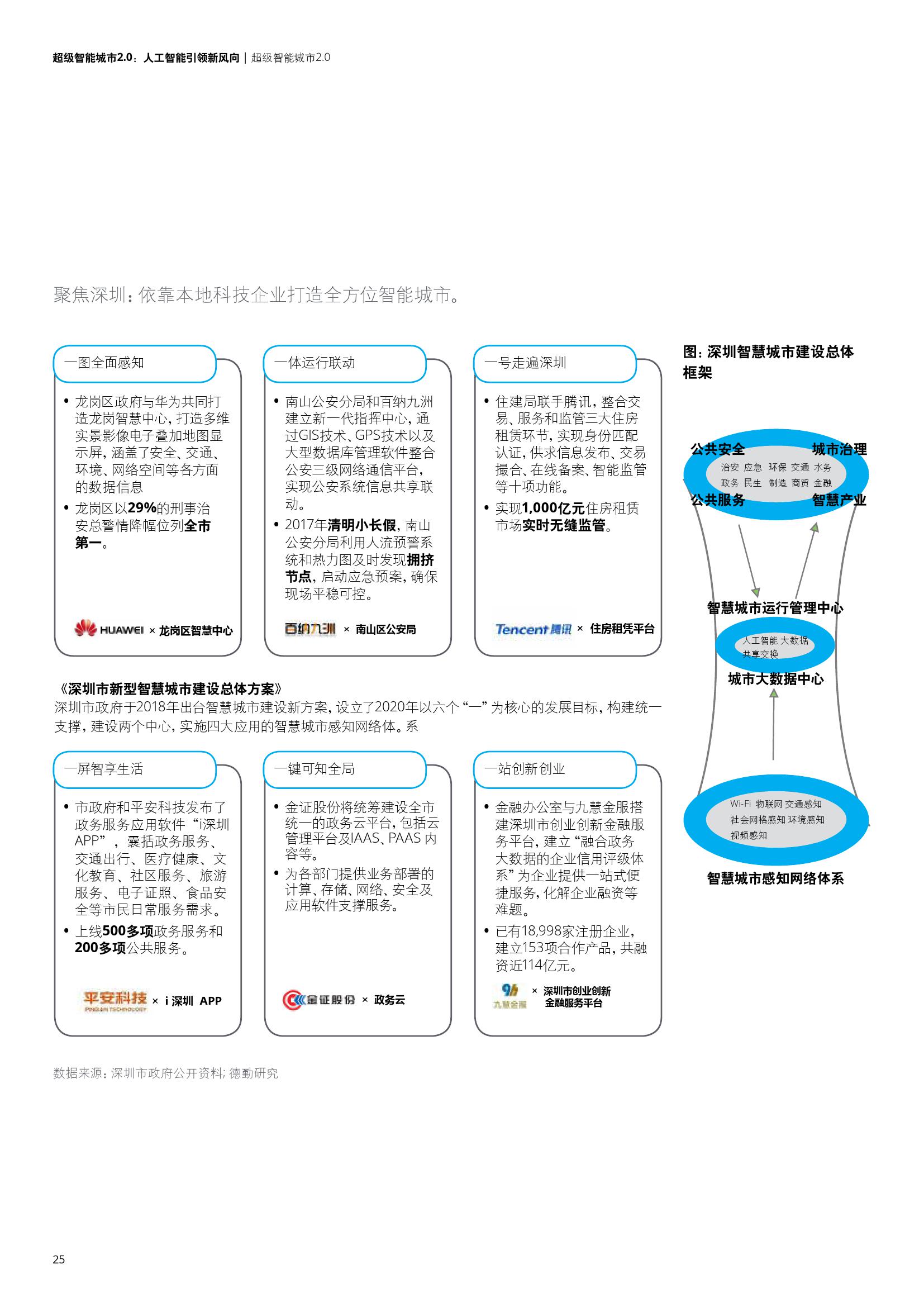 人工智能与法律科技课程:法律文档的智能分析_法律人工智能的前景 人工智能与法律科技课程:法律文档的智能分析_法律人工智能的前景