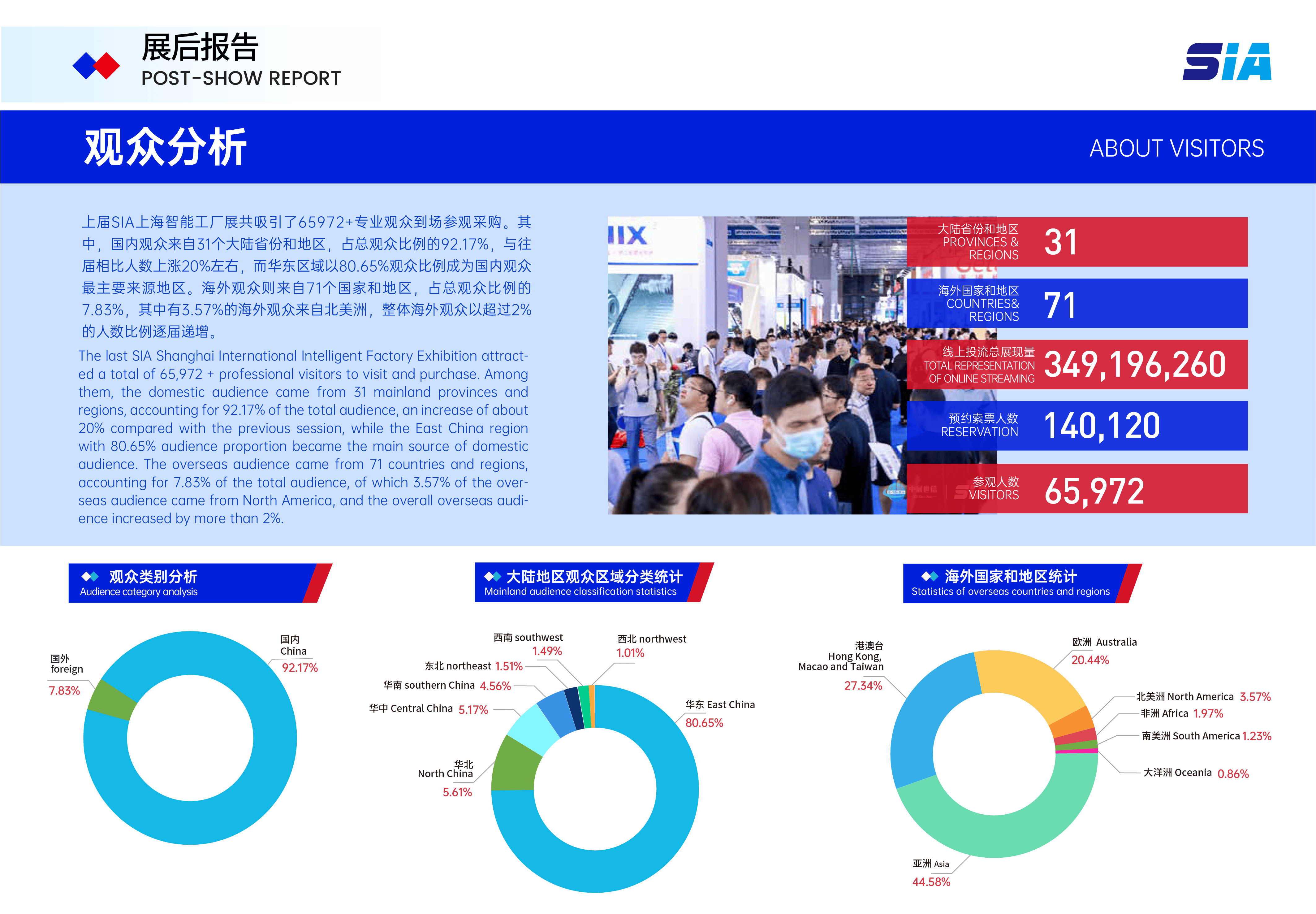 行政管理：人形机器人政策分析与制定_人形机器人研制难度极大,却吸引着