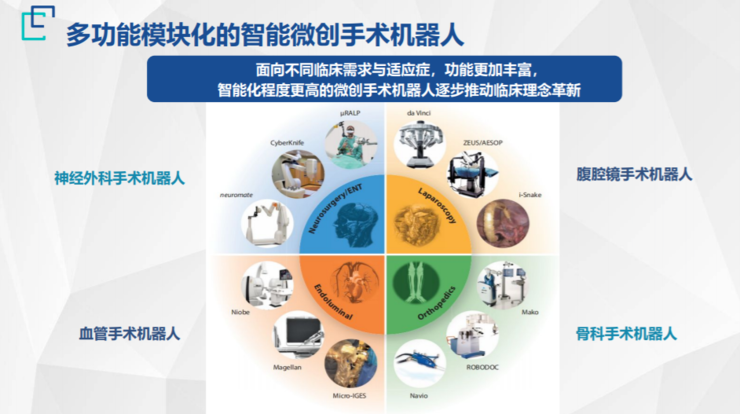 未来技术学院：未来科技趋势与创新思维课程_未来科技创新绘画