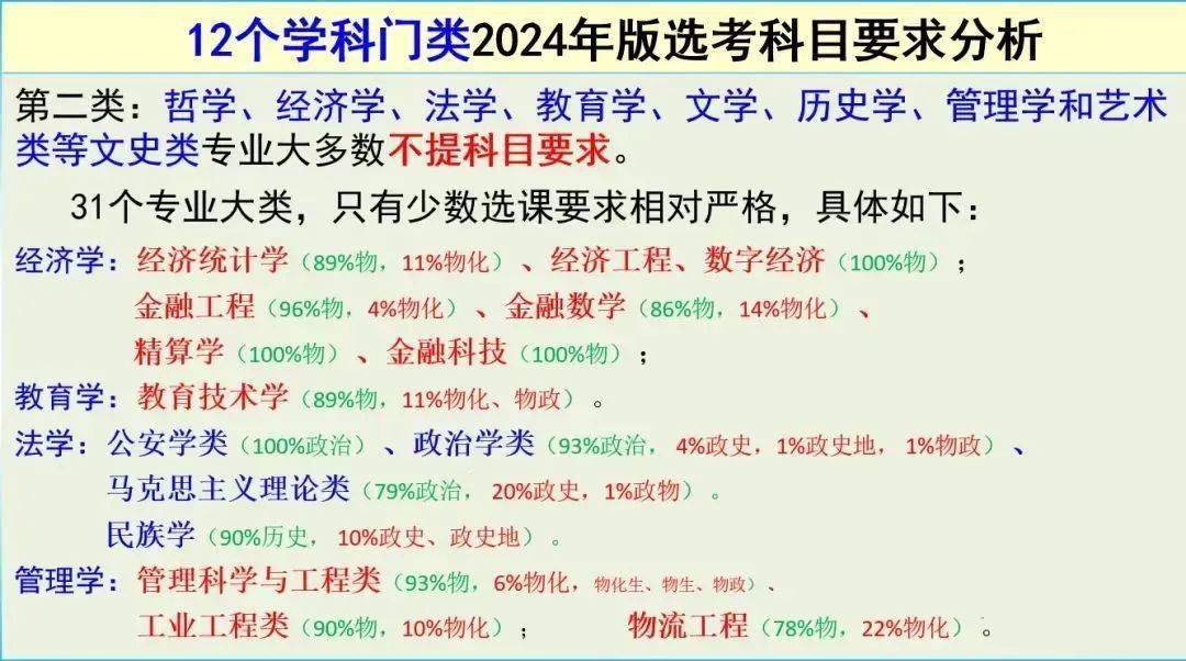 化学专业课程与化学教育社会学_化学与社会属于哪个模块 化学专业课程与化学教育社会学_化学与社会属于哪个模块