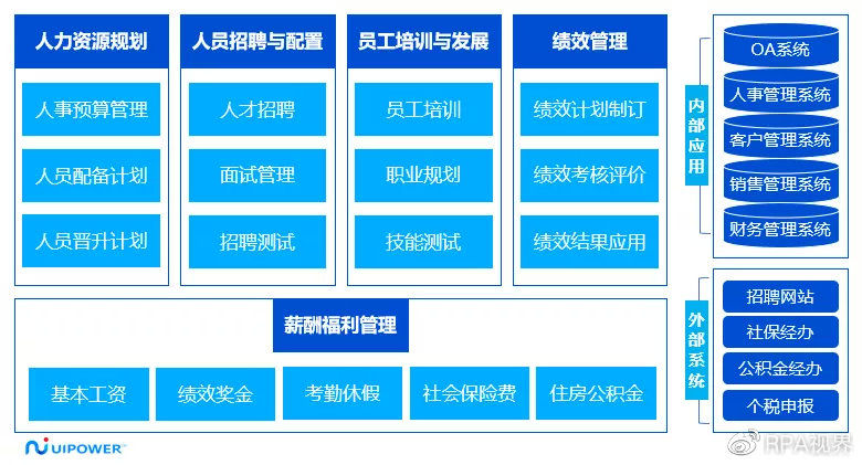 人力资源管理：人型机器人人力资源优化_机器人公司的人力资源计划