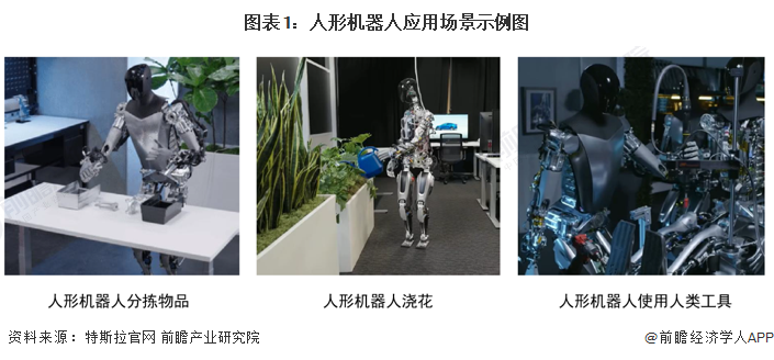 文化产业管理：人形机器人文化产业应用_工业机器人文化墙
