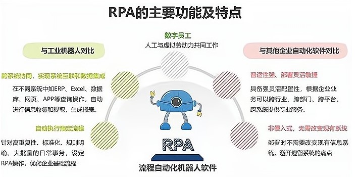 财务管理：人形机器人成本控制与管理_人形机器人的作用