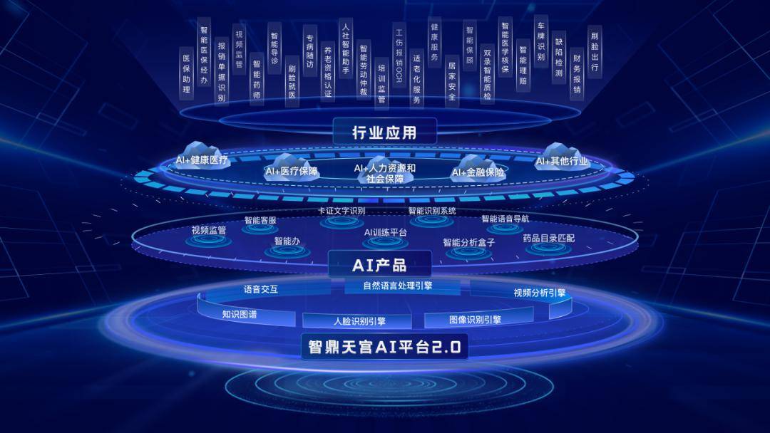 AI在交通规划中的应用课程:智能交通信号控制_智能交通信号系统 AI在交通规划中的应用课程:智能交通信号控制_智能交通信号系统