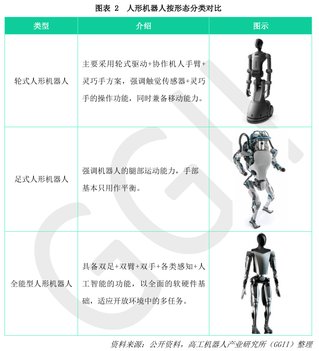 机器人临床医学专业:临床应用与人形机器人_医学机器人的特点与功能 机器人临床医学专业:临床应用与人形机器人_医学机器人的特点与功能