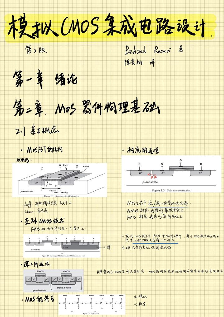 集成电路设计基础专业：半导体芯片设计的基础知识课程_集成电路芯片应用手册