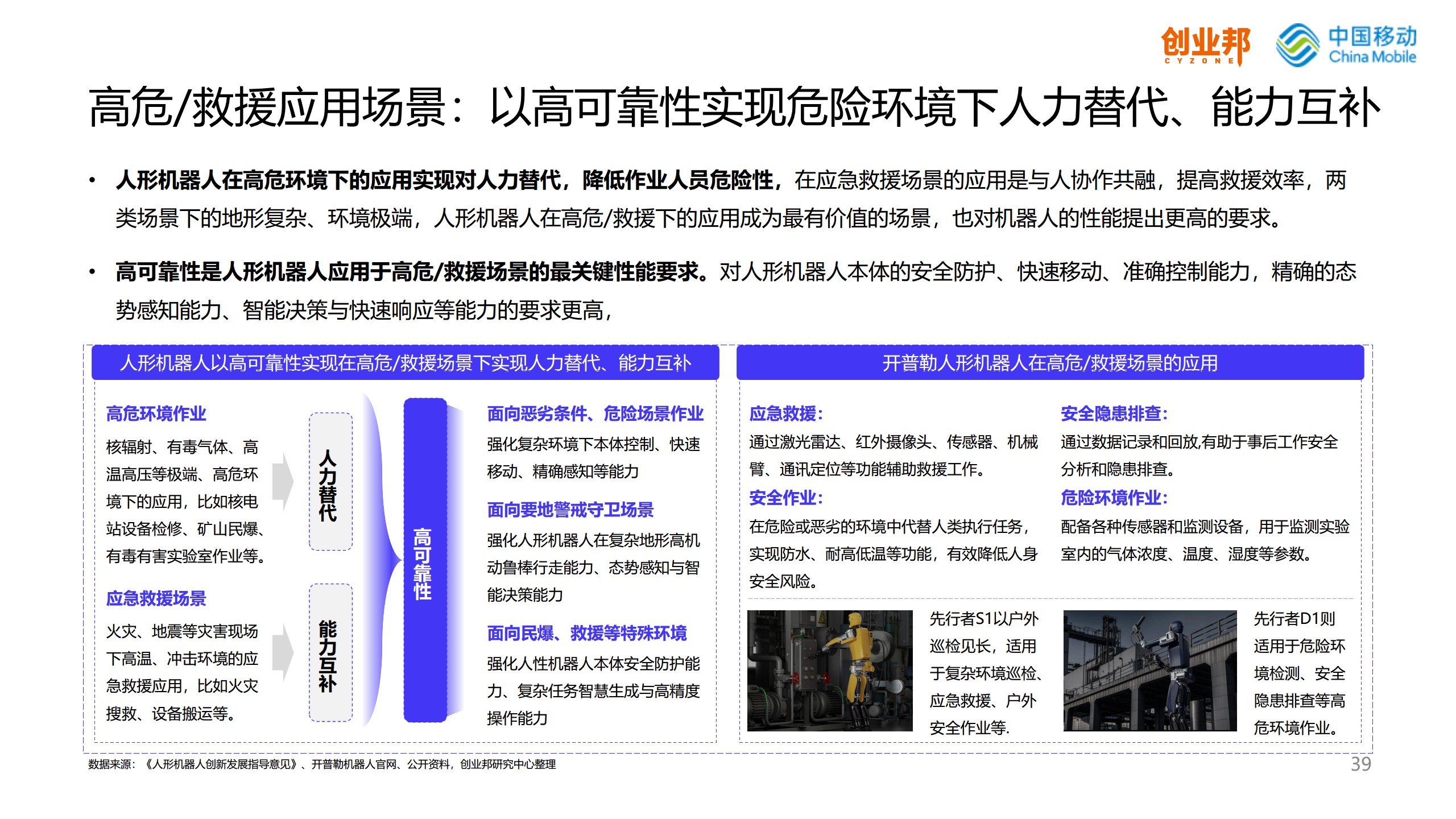 心理学:人型机器人人机交互心理学_应用心理学人机交互 心理学:人型机器人人机交互心理学_应用心理学人机交互