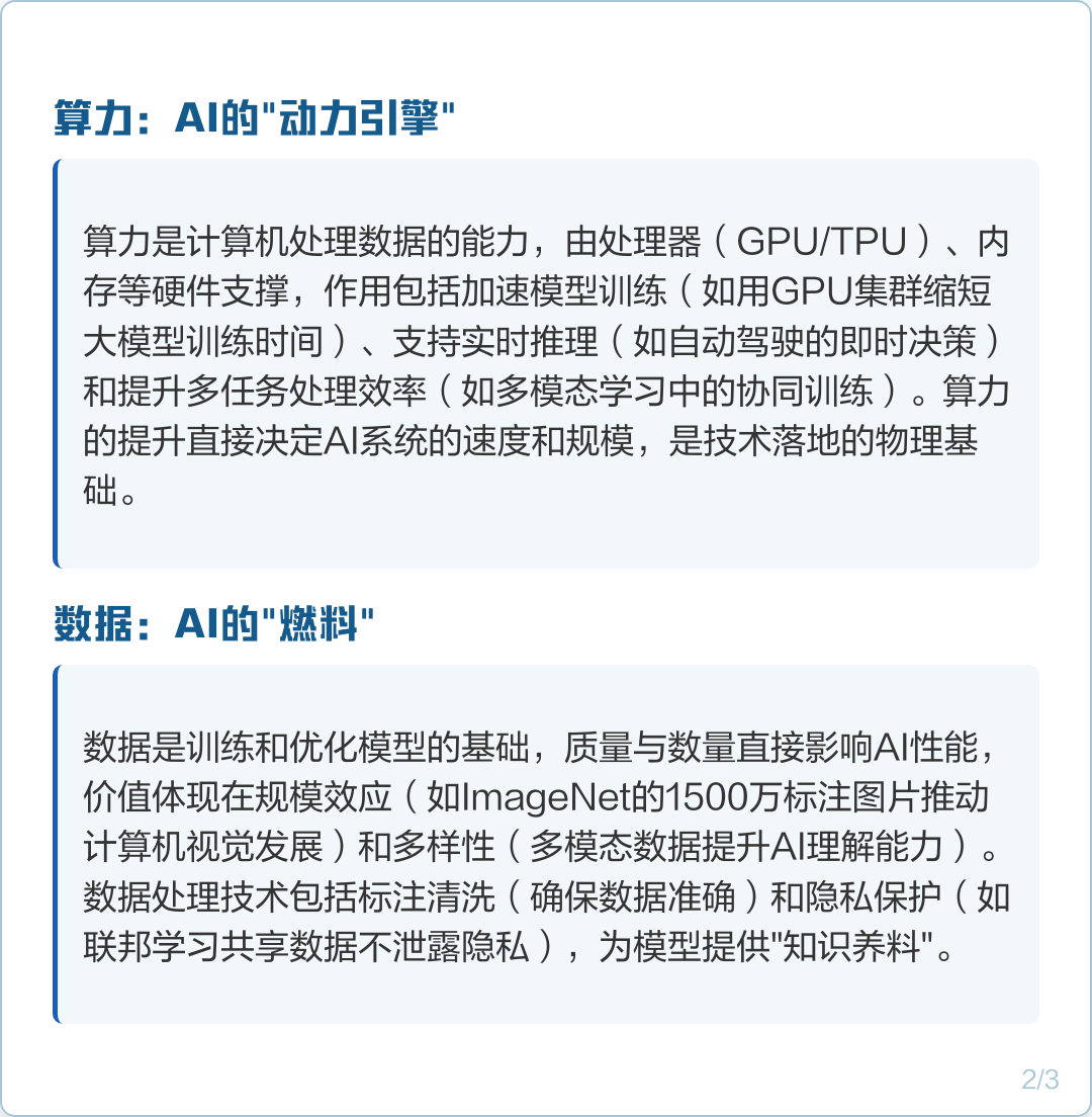 人工智能专业全面解析，大模型时代报考真的香吗_人工智能大模型怎样赚钱的呢