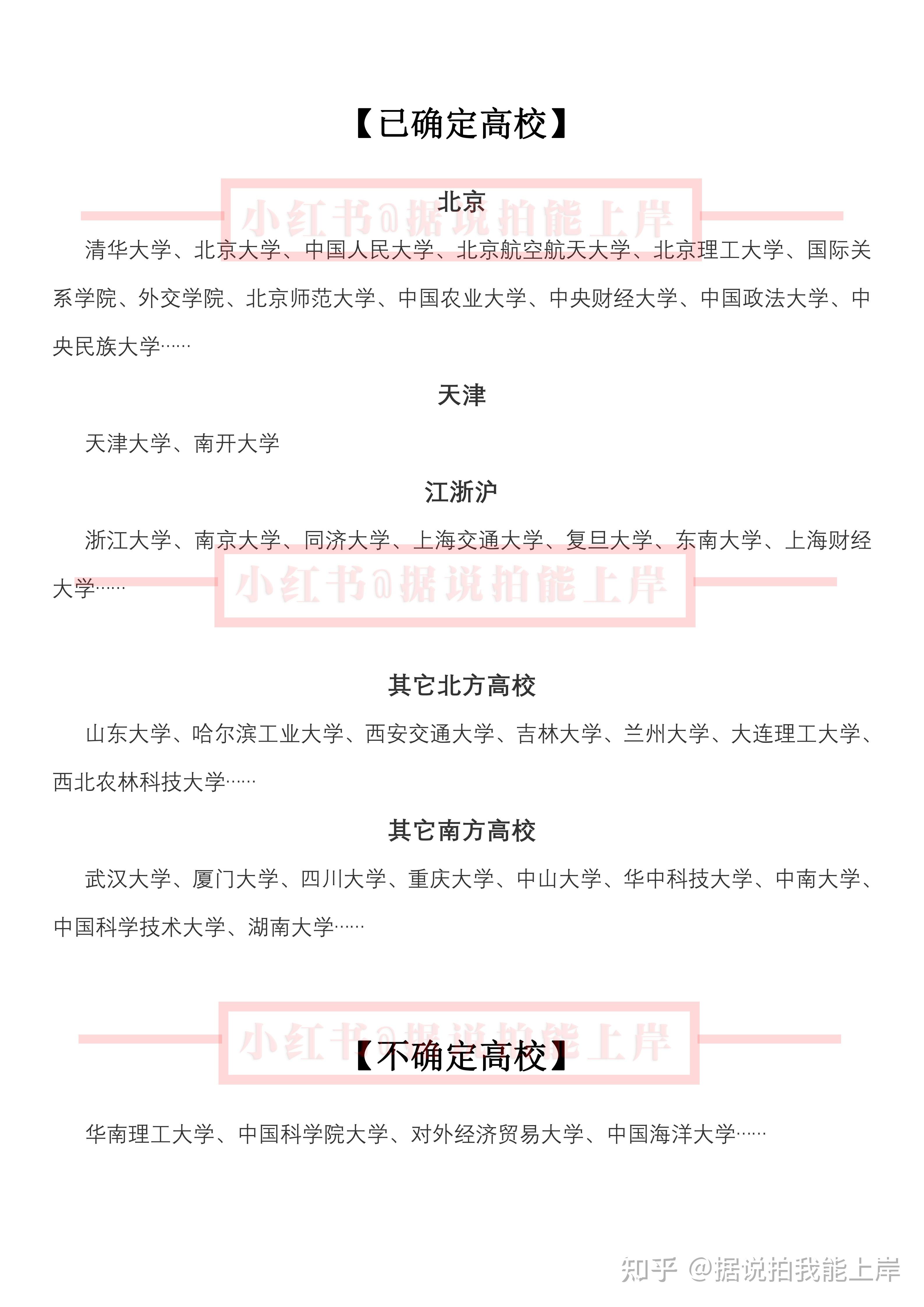 部分院校调整就读地点，填报看清办学地址_就读学校所在地怎么填