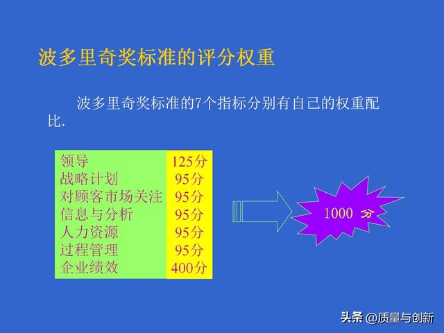 新专业要不要报考，如何判断专业成熟程度_新专业申报提供的材料
