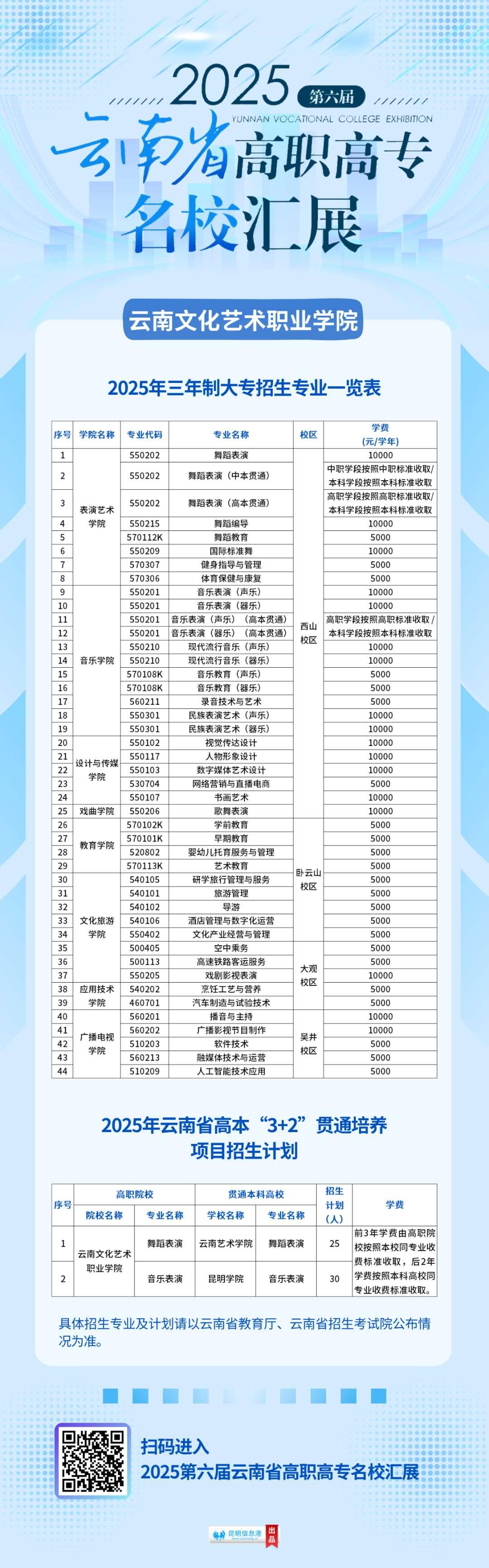 高校校企合作专业	，对应的院校有哪些坑_校企合作专业好不好