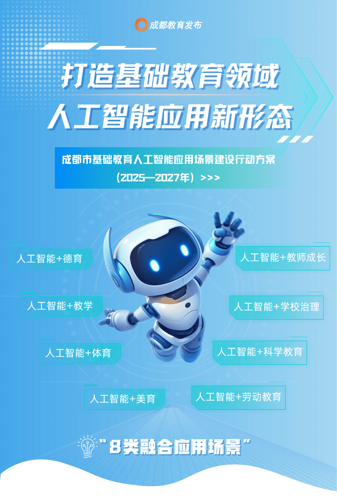 人工智能教育专业，AI赋能教育行业新专业解读_人工智能教育前景怎么样