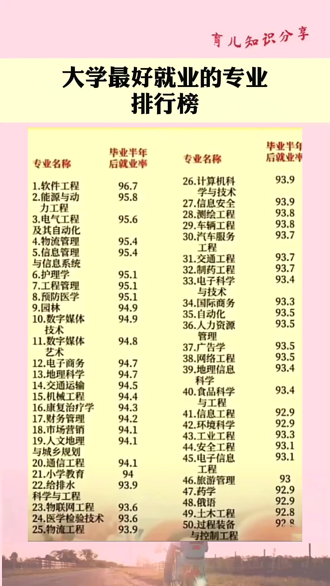男生填报志愿参考，结合就业前景理性选专业_男生报考什么专业前景好