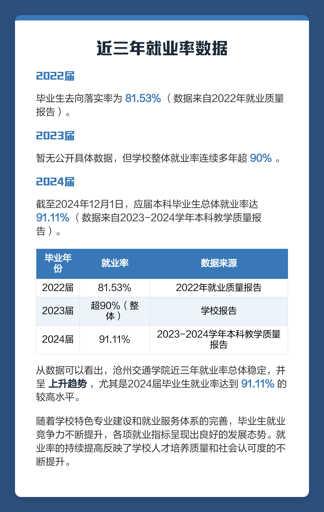 轨道交通行业院校，就业对口率情况解析_轨道交通类大学就业率