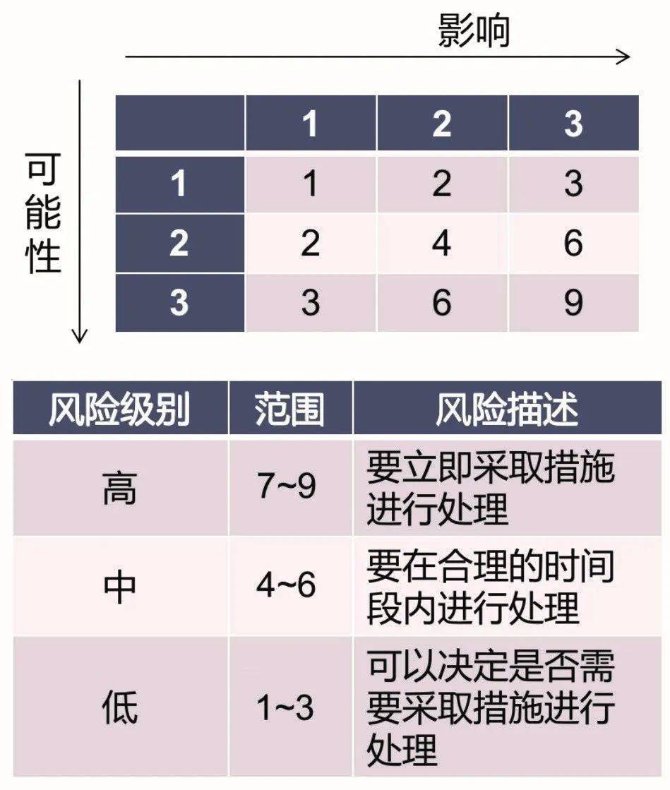 院校调剂风险解析，什么样学校容易大面积调剂_哪些学校好调剂