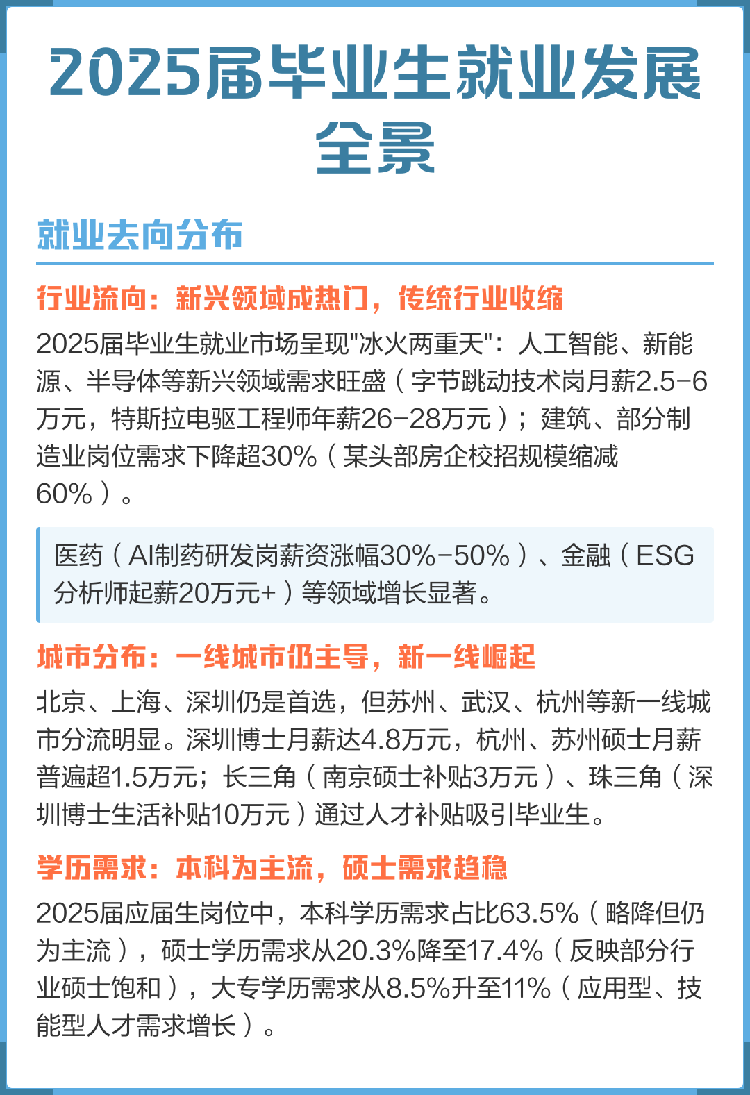 生物医药行业，从志愿到就业职业路径梳理_生物医药行业能做什么工作