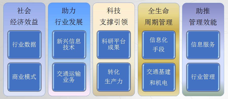 体制内vs市场化高薪，两条职业路径深度对比_体制内市场化改革