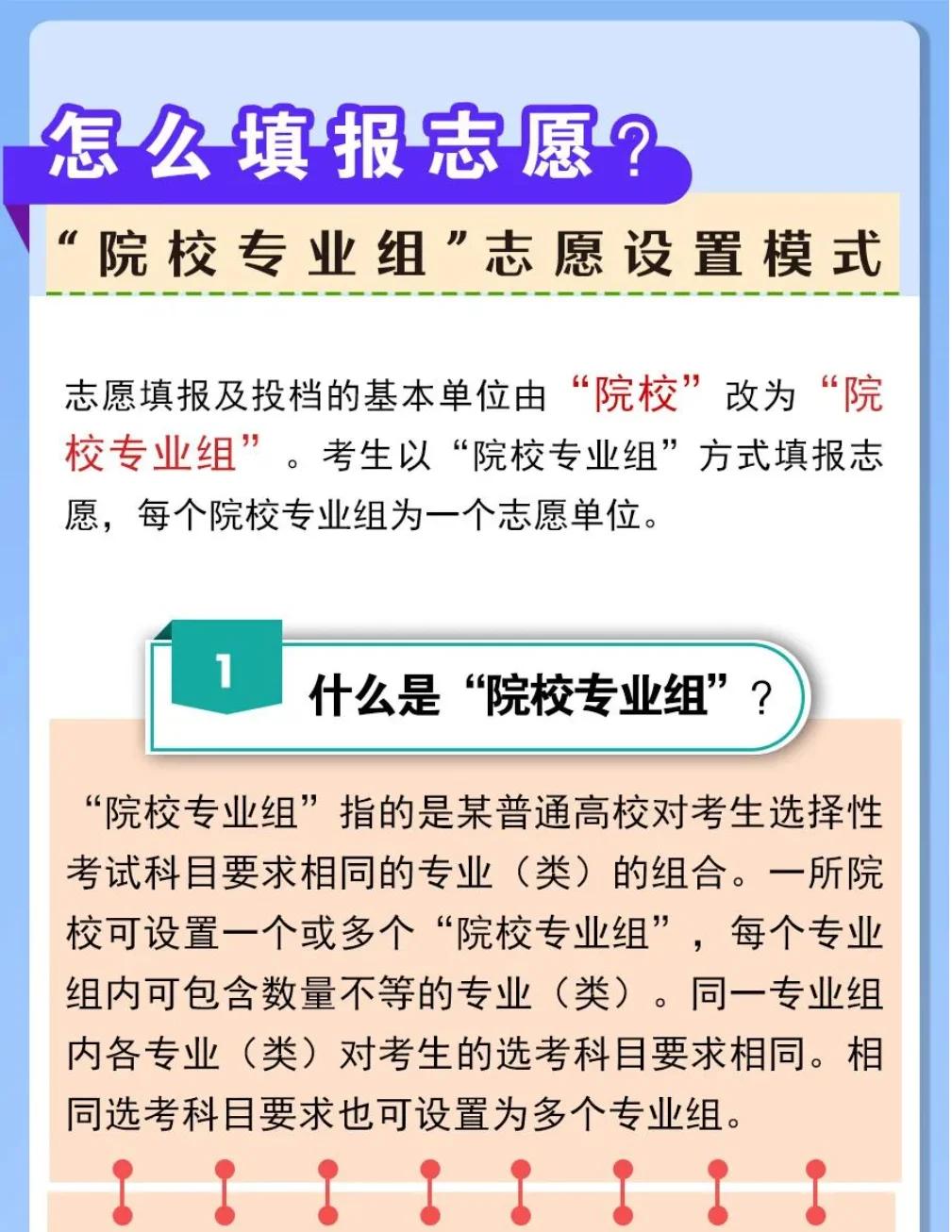 高考志愿填报别乱冲	，读懂规则少走三年弯路_高考志愿填报规则及方法详解