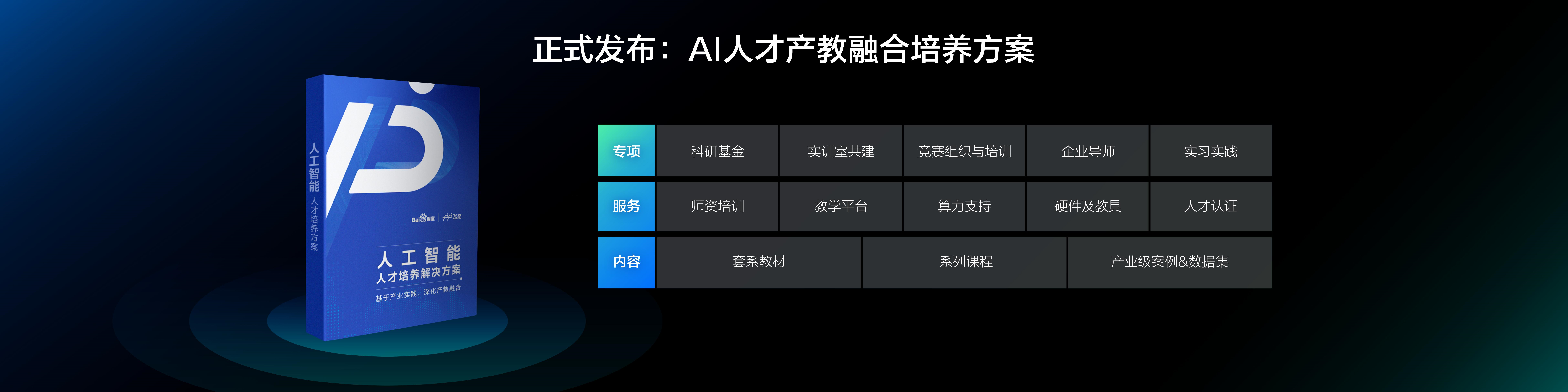高校招生新增大类，培养方案与分流规则解读_大类招生分流后悔了