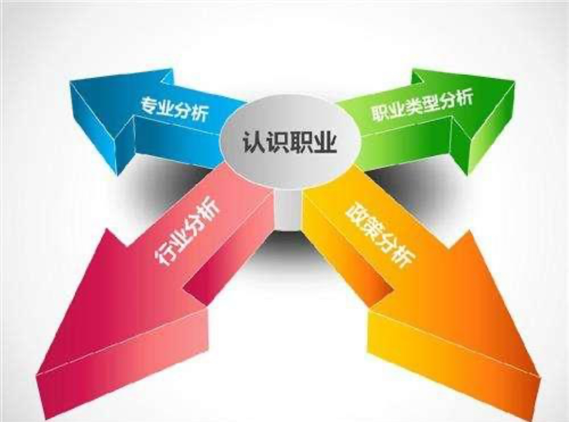 大学创业值不值得尝试	，适配哪些职业规划_大学生创业做什么好 创业项目