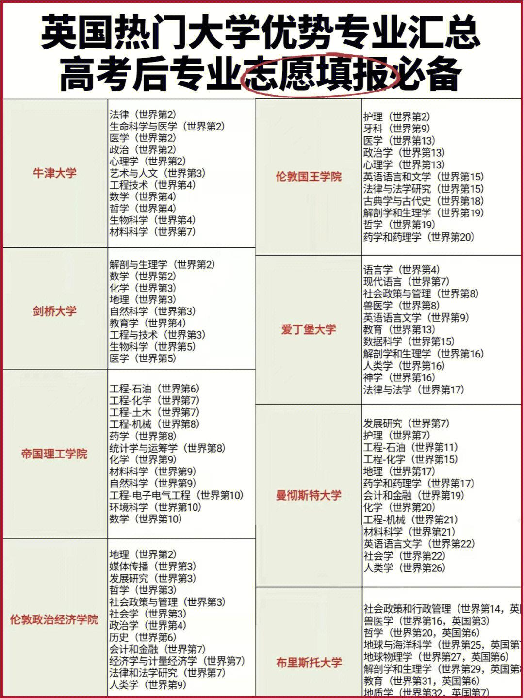 留在本省读大学	，志愿填报有哪些优势_本省报考本省的大学是不是优先录取