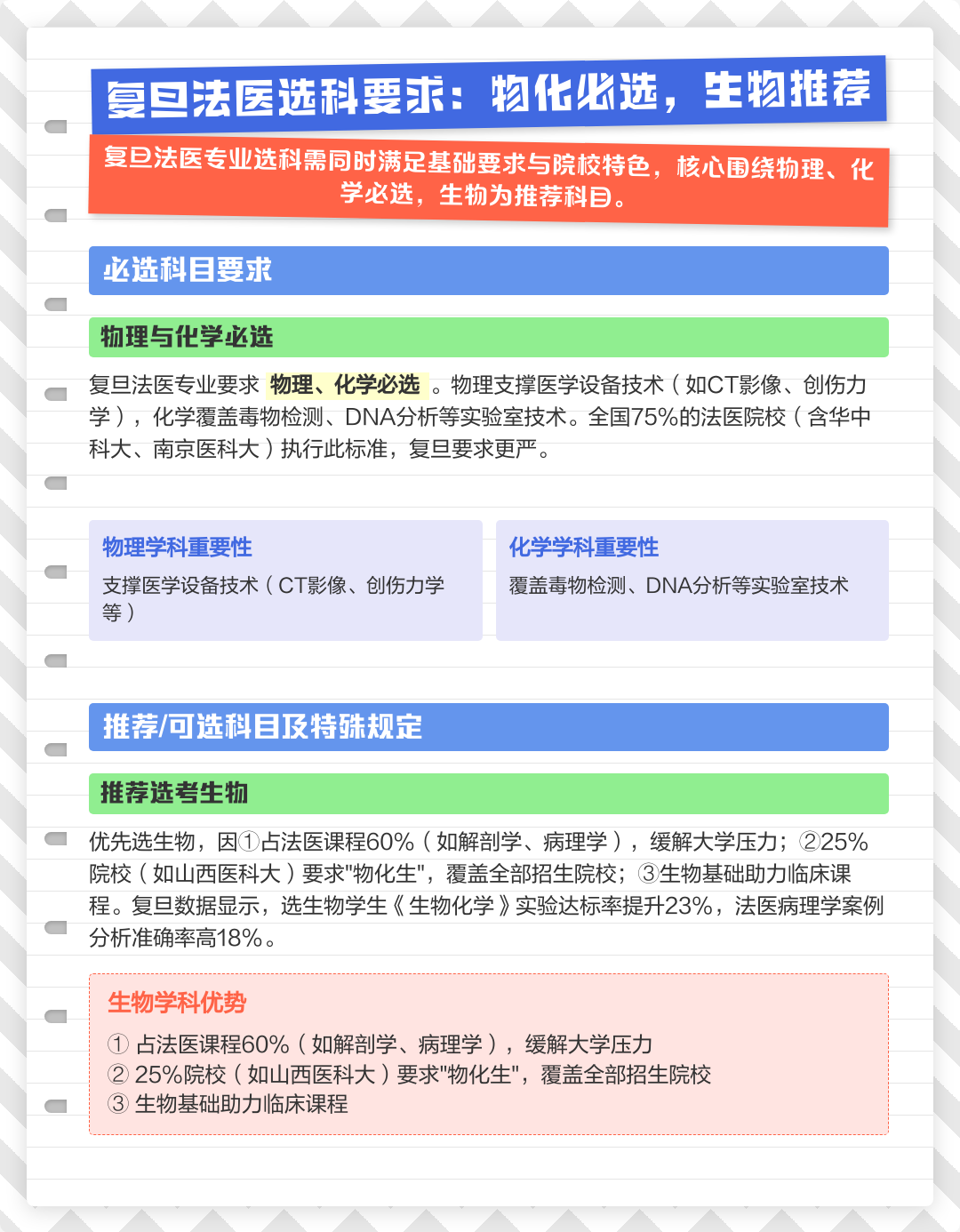 选科要求迎来调整，部分专业选科门槛提高_选科要求对照表