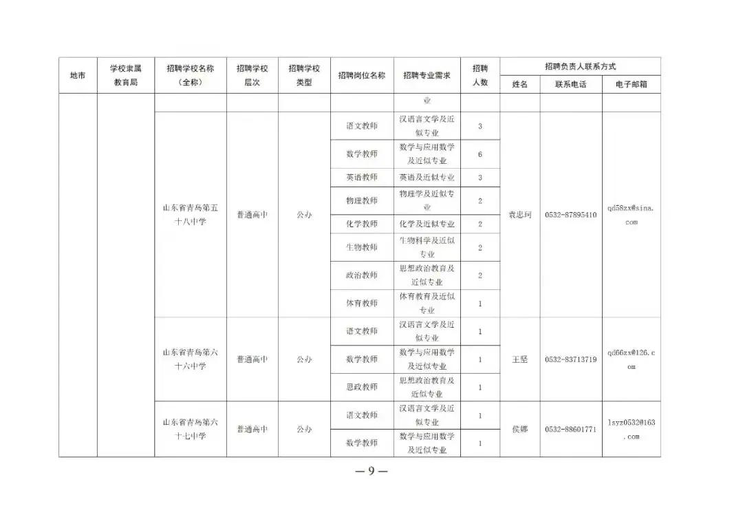 师范非部属院校	，地方教师招聘认可度分析_非师范考教师编制一般干什么工作