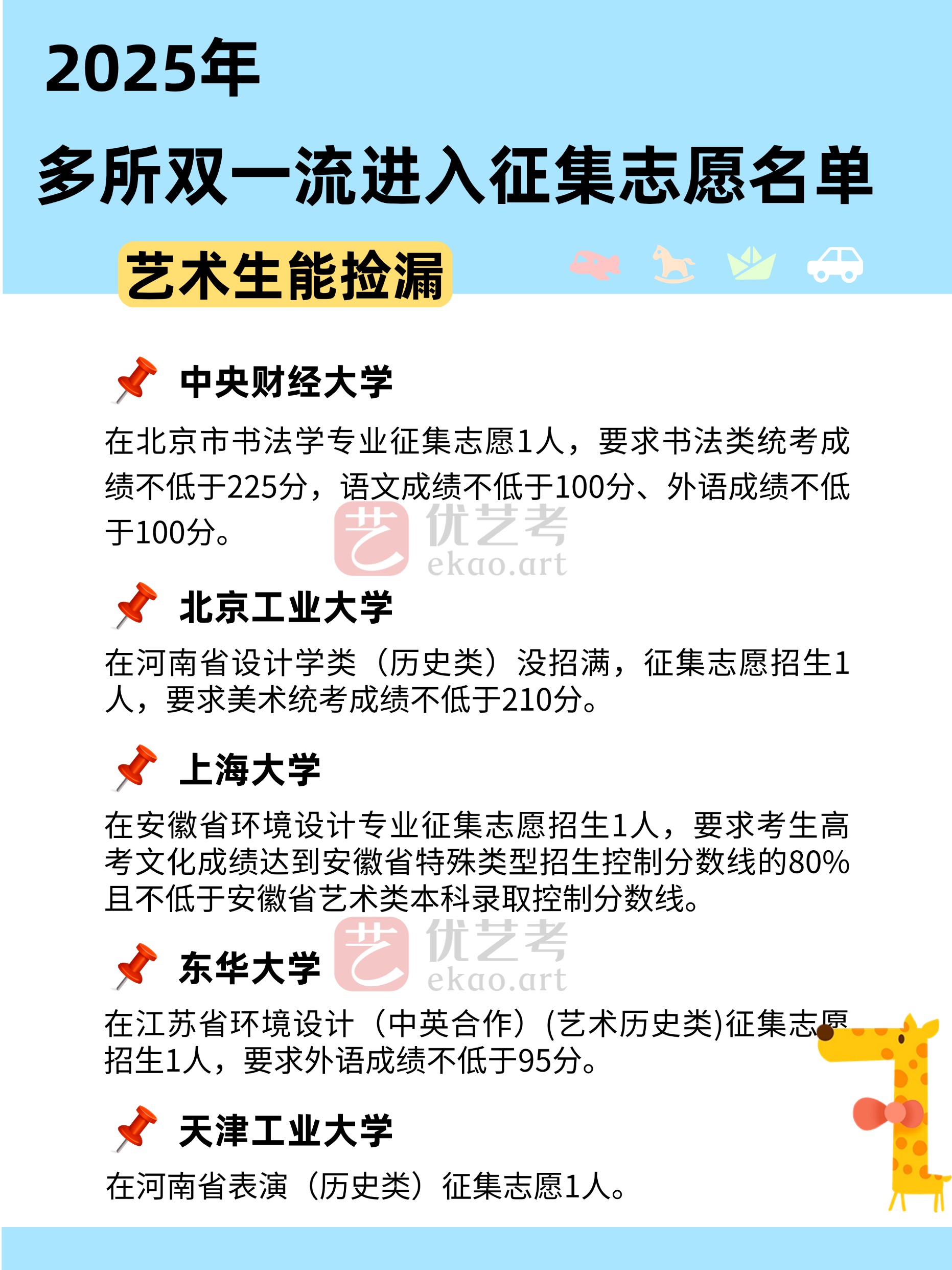 高考征集志愿是什么，捡漏机会还是陷阱_高考征集志愿考生须知