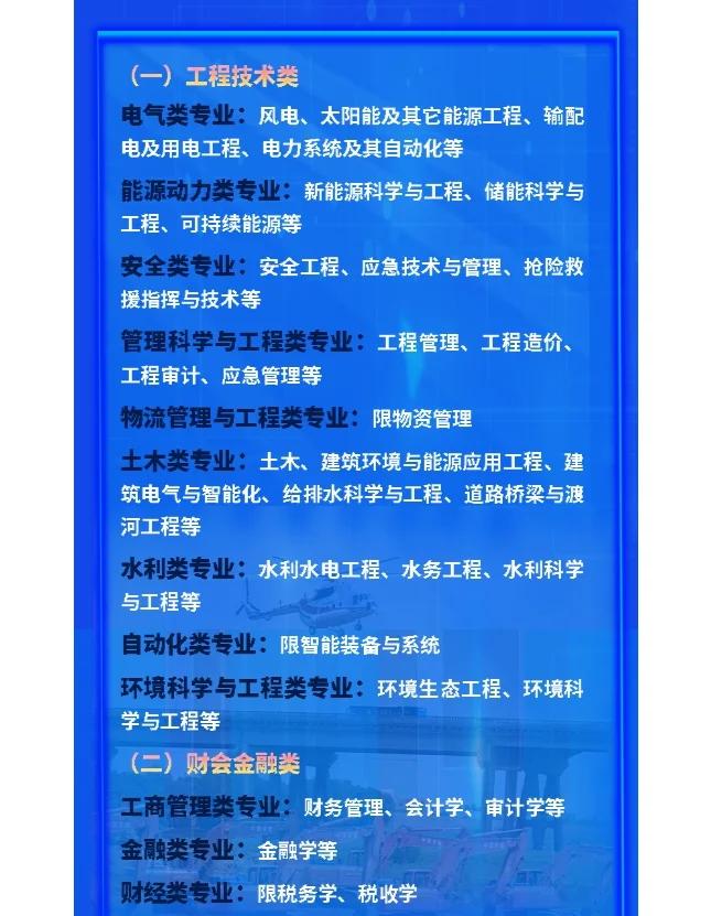 新能源科学与工程，科技能源赛道专业解读_新能源科学与工程专业高校排名