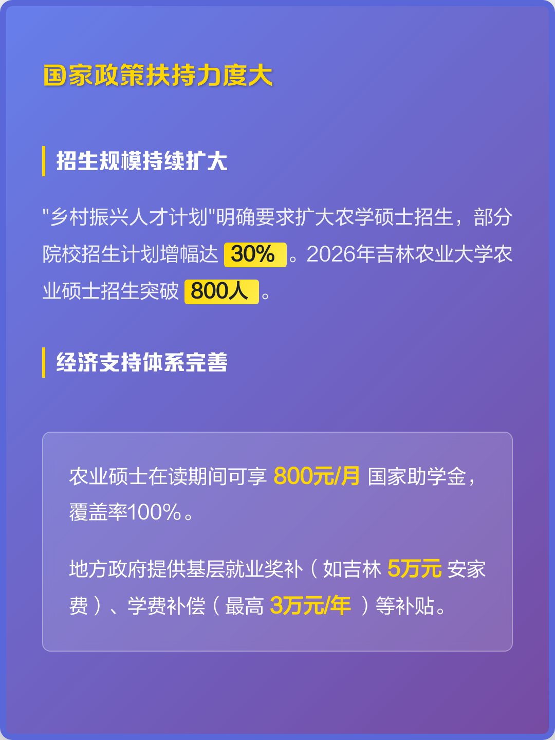 农学类专业招生计划调整	，政策扶持专业汇总_农学类专业招生计划调整,政策扶持专业汇总怎么写