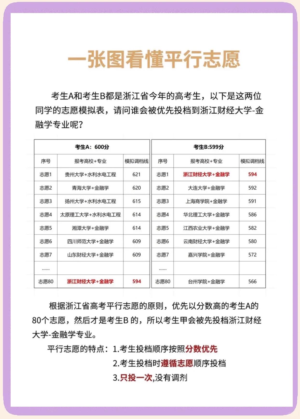 高考志愿填报，优先选学校还是优先选专业_高考志愿填报,优先选学校还是优先选专业好