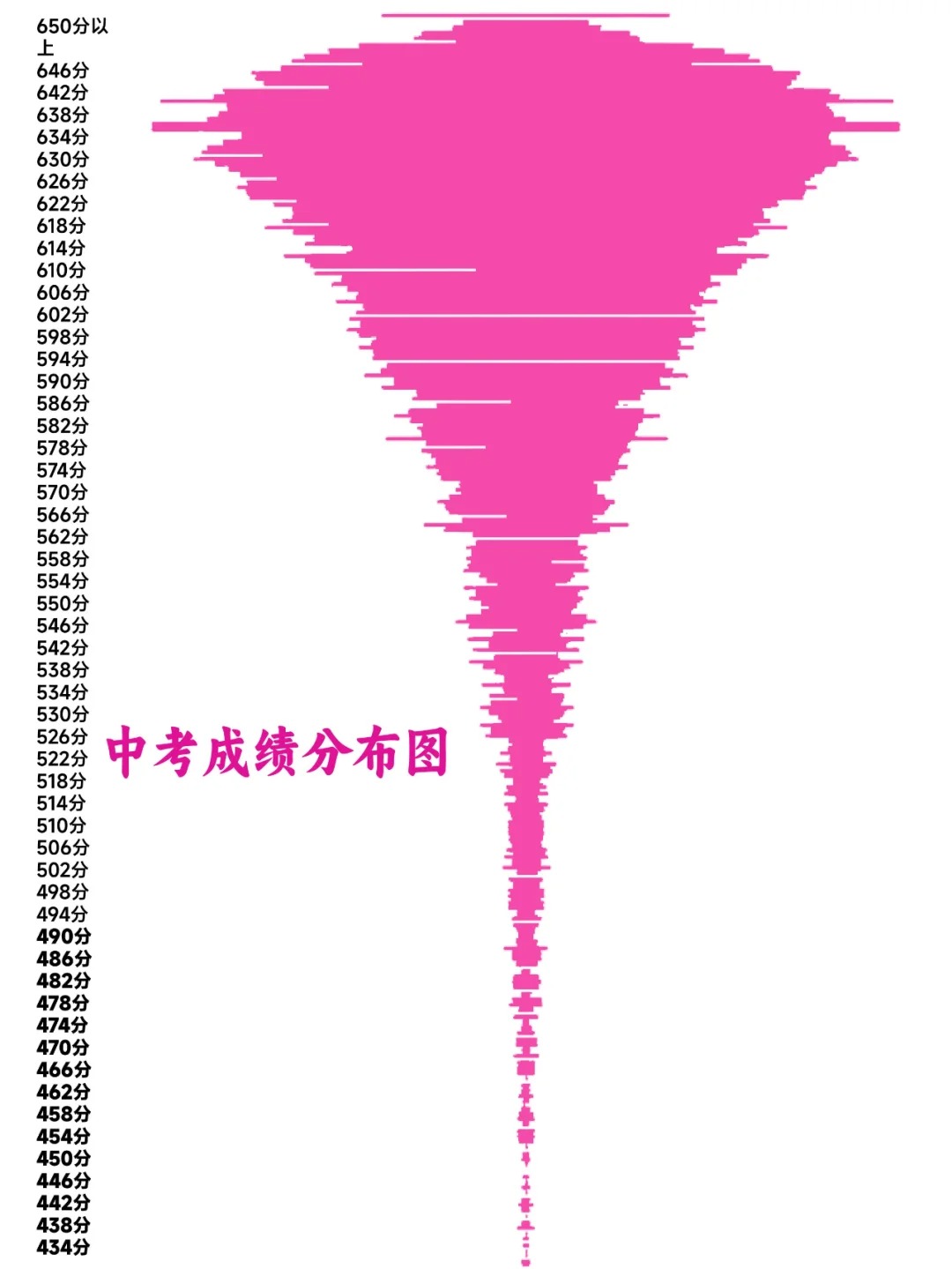 分数一般如何做职业规划，找准赛道比名校更重要的简单介绍