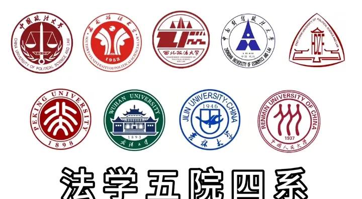 五院四系完整科普，想学法学认准哪些学校_五院四系法学大学排名