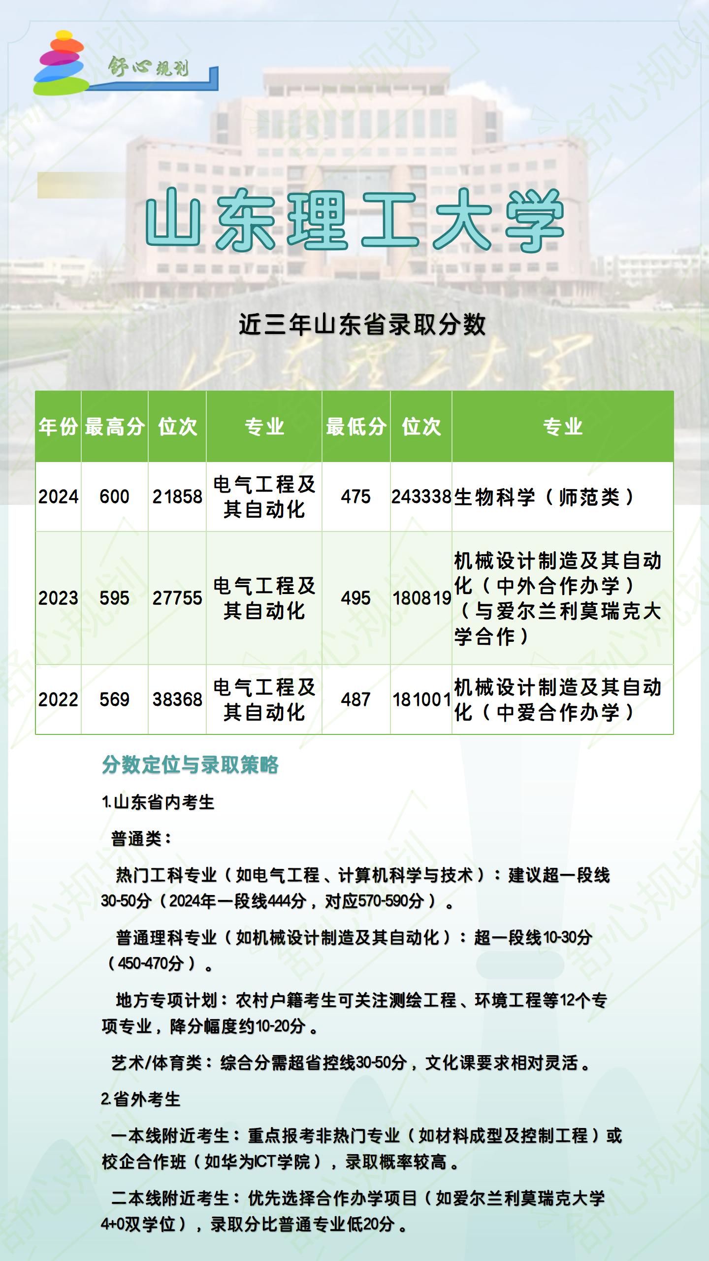 理工类强校盘点，适合理工科考生的院校清单_理工类院校排名一览表