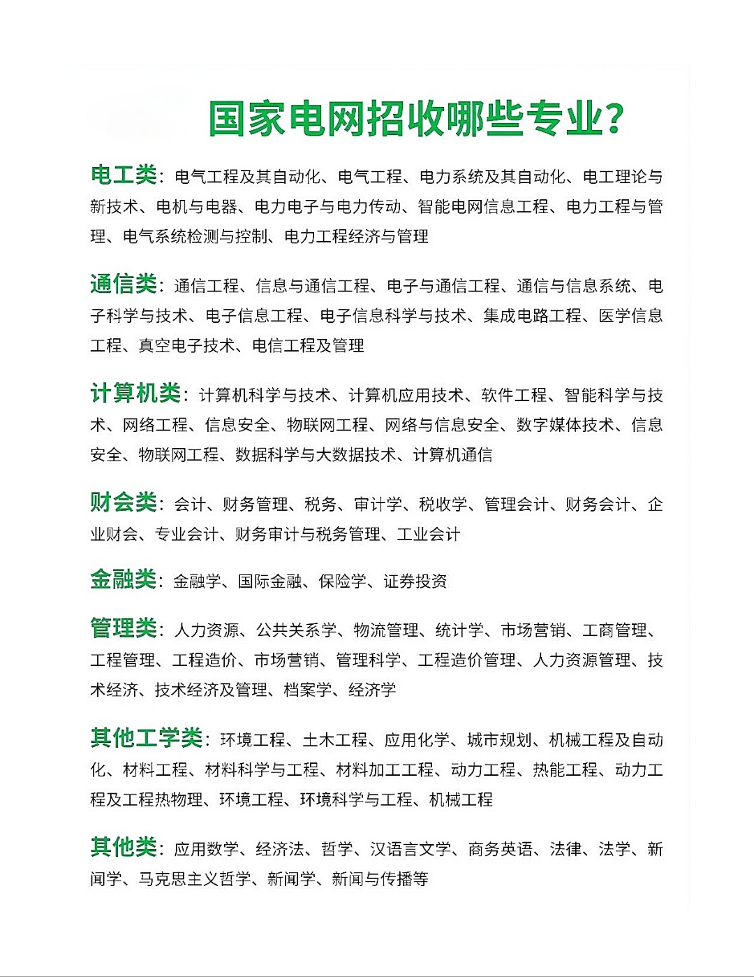智能电网信息工程，电力系统智能化对口专业_智能电网信息工程专业学校排名