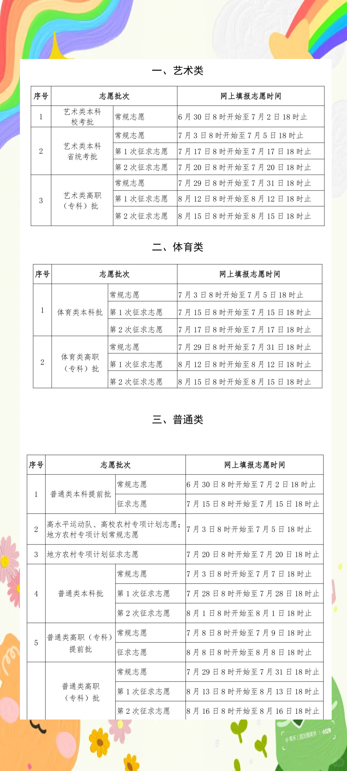 高考志愿填报时间线，各个节点千万不能错过_高考填报志愿的时间是哪几天