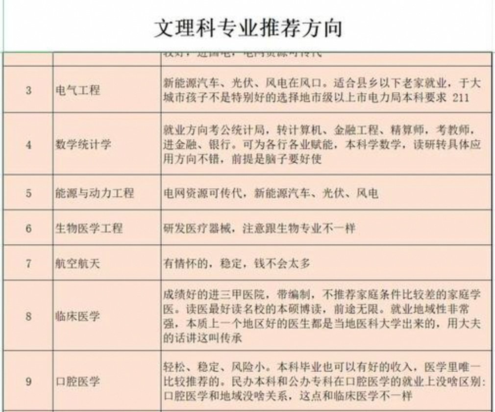 内向考生怎么填志愿，性格如何匹配专业方向_内向者适合从事哪些工作