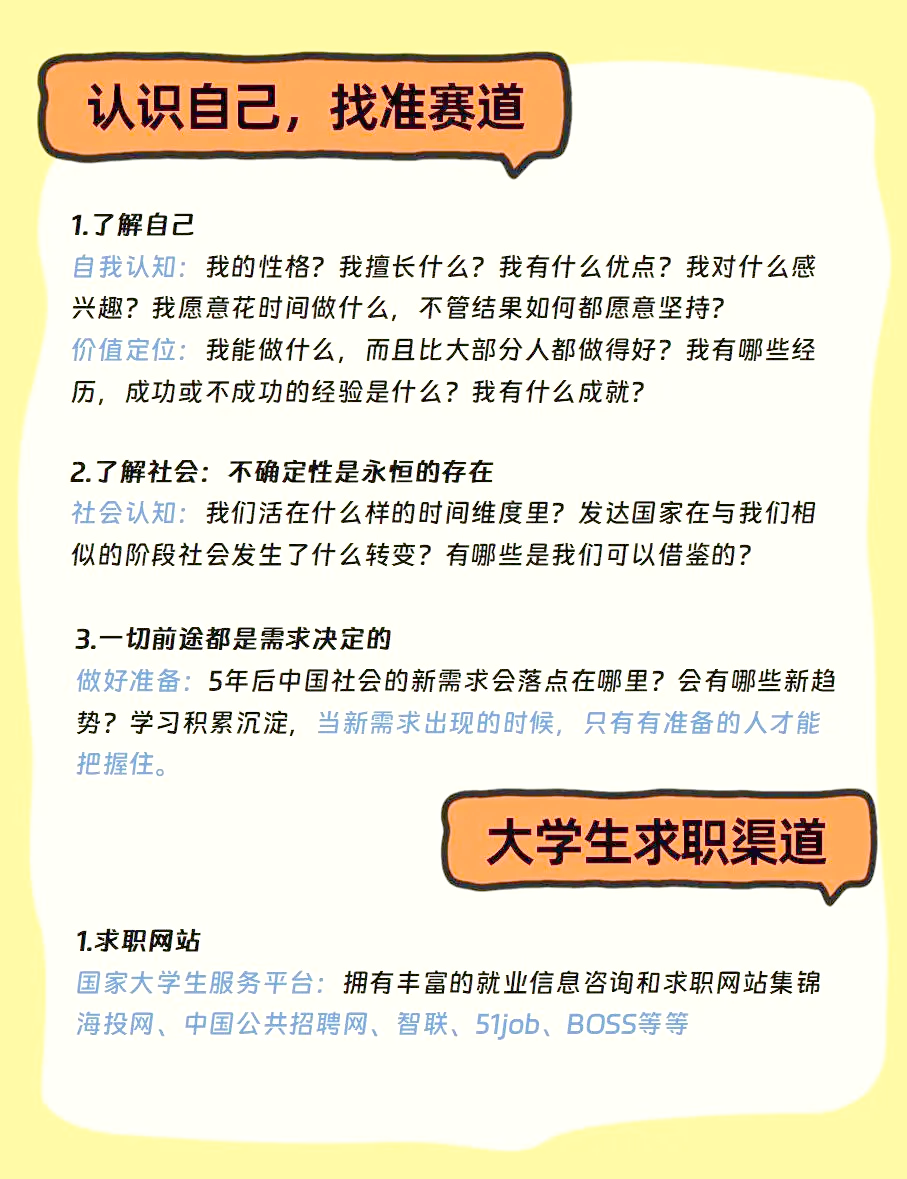外向考生志愿思路，发挥性格优势选对赛道_外向12