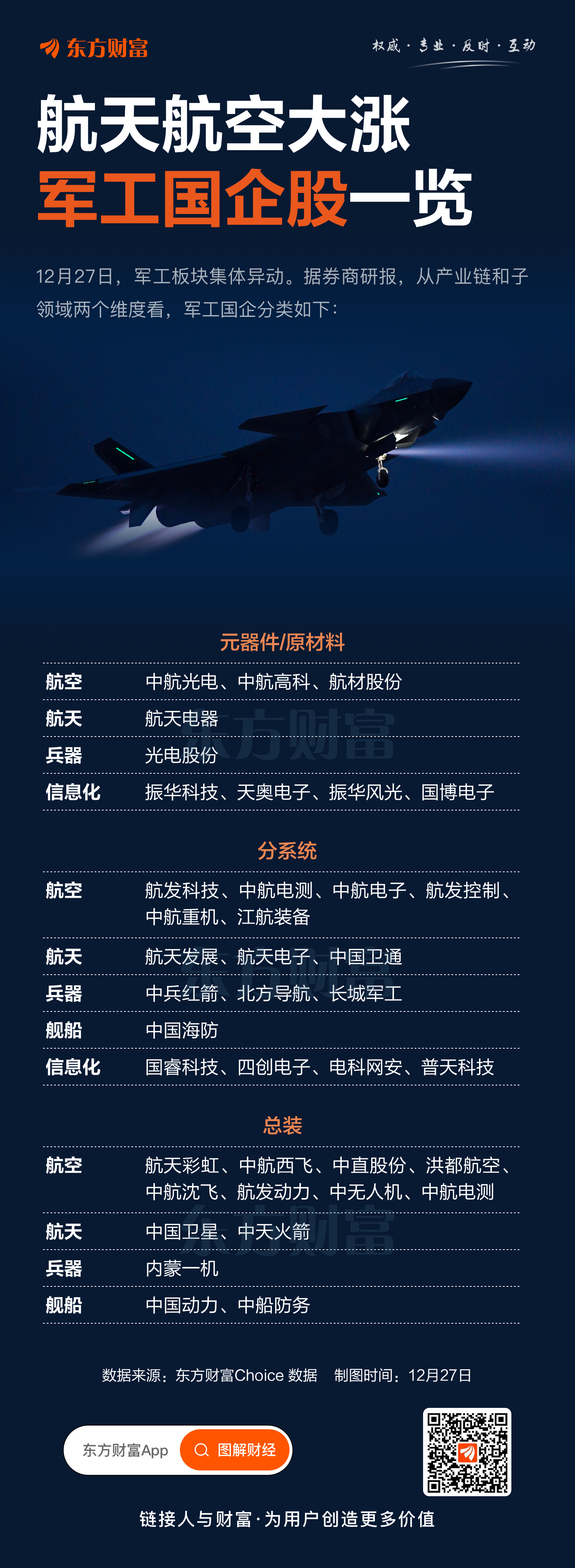 航空电子相关专业	，投身航空科技怎么选_航空电子行业太难了