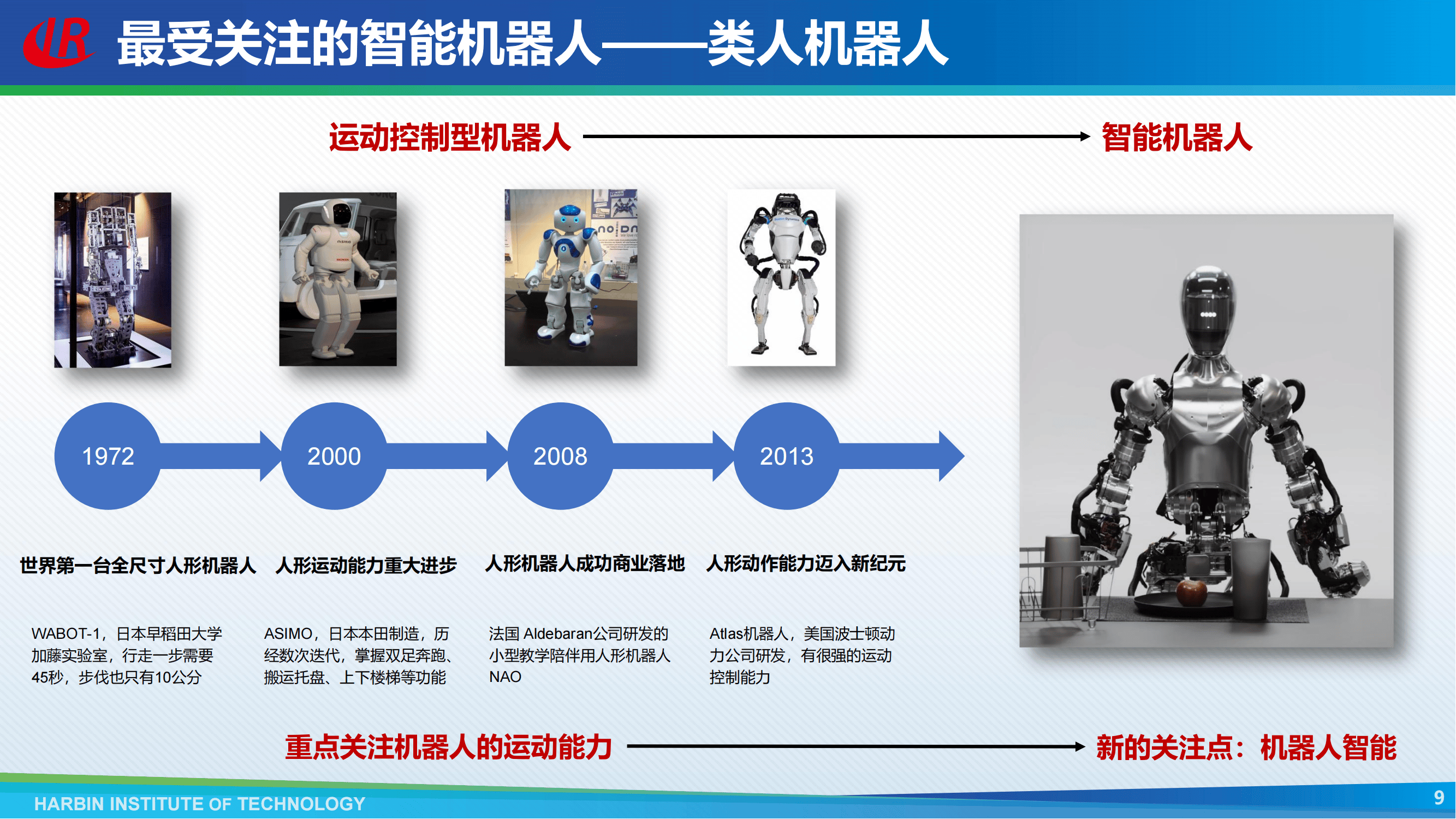 具身智能新专业解析，有身体的人工智能学些什么_具身智能有哪些专业课