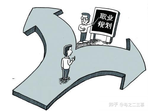家庭期待和个人理想冲突，职业规划如何平衡的简单介绍