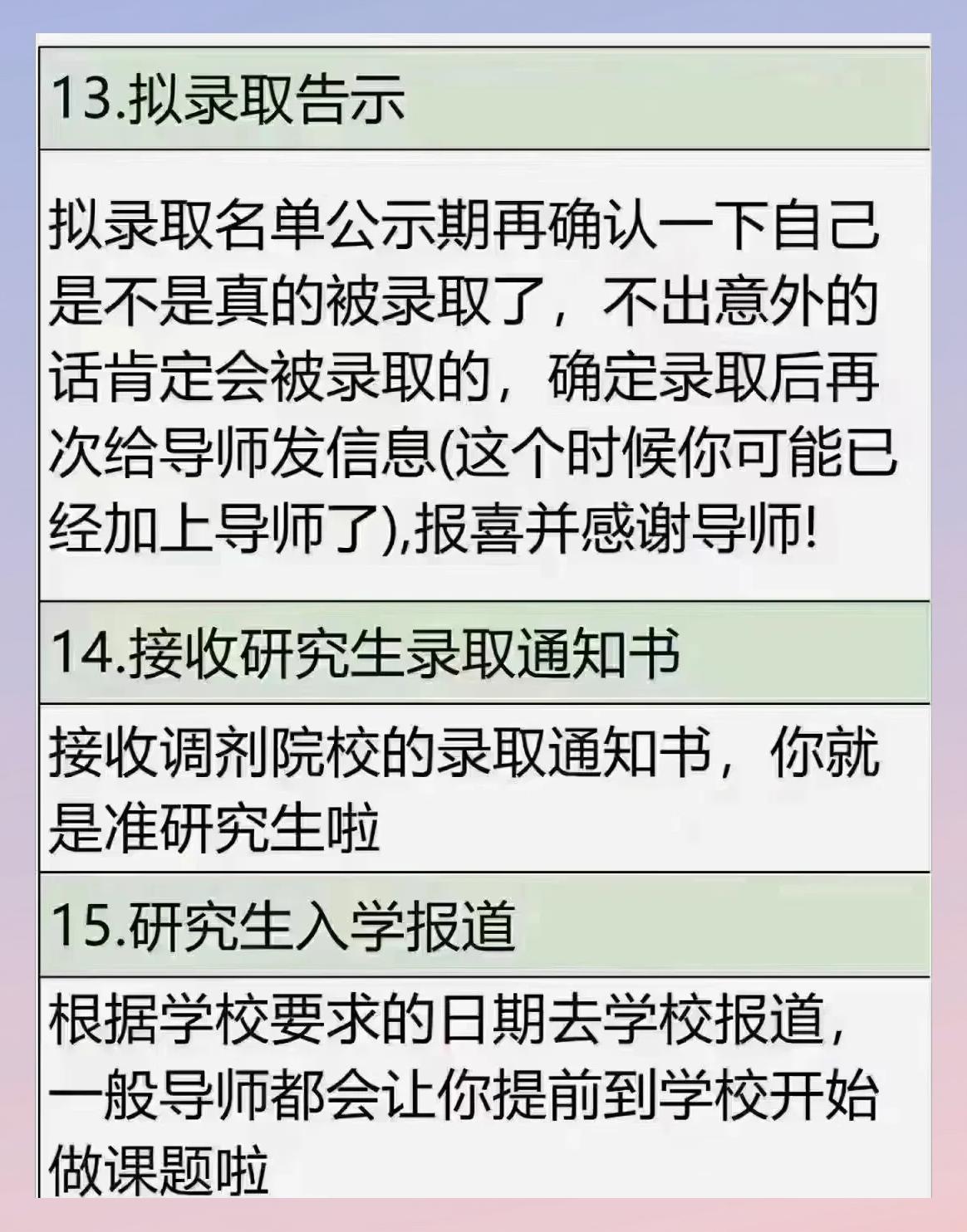 外省院校投放名额调整	，不能直接参考往年_外省大学招生人数少敢报吗