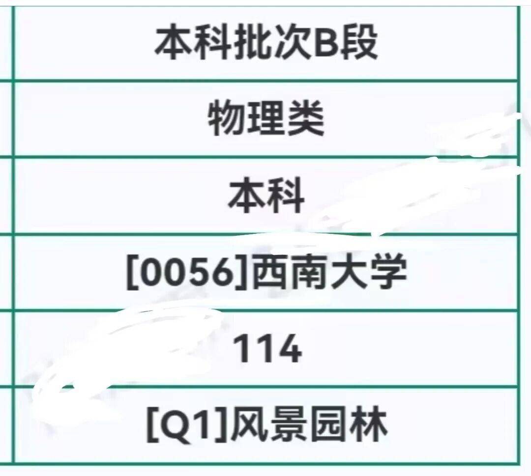双非院校的王牌专业	，志愿填报可以重点关注_双非院校含金量高吗
