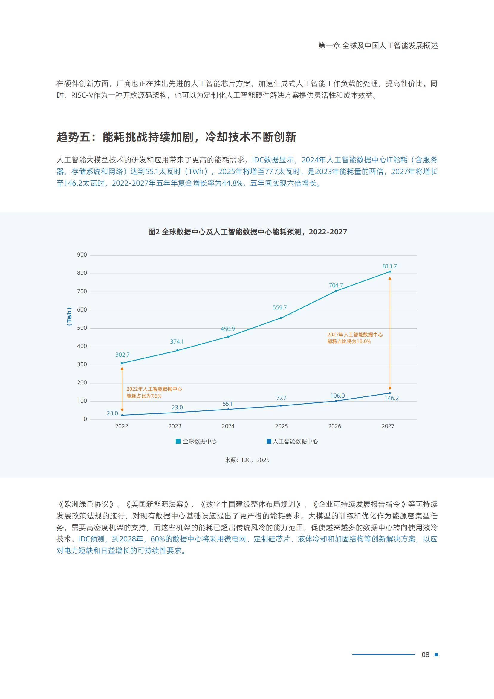 人工智能专业真的饱和了吗，客观分析现状_人工智能专业到底怎么样