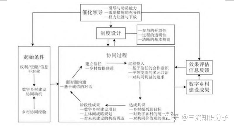 投档规则更新，平行志愿填报思路需要迭代_平行志愿投档原则