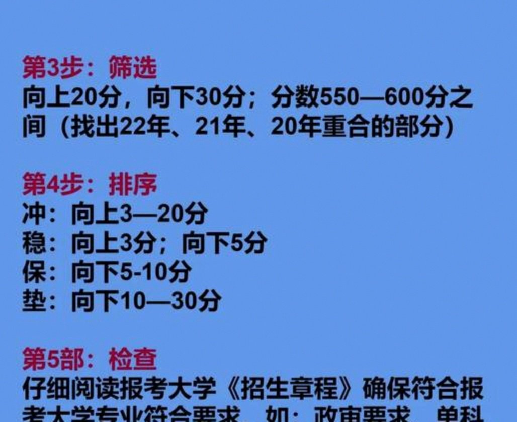 招生章程里的单科限制，很多考生容易忽略_招生计划单列是什么意思