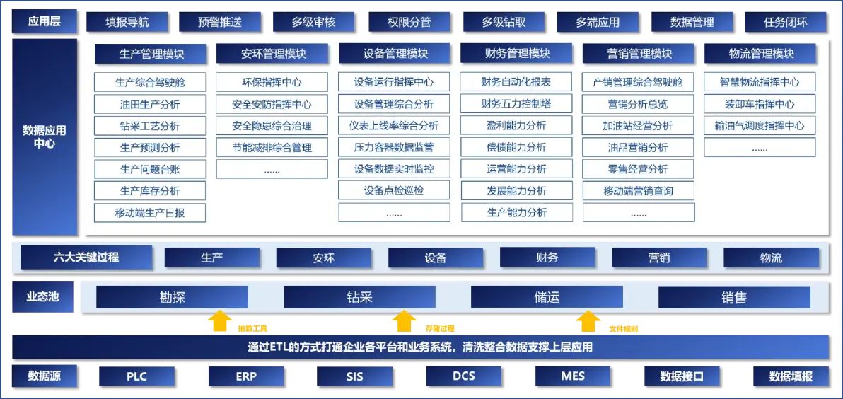 制造业技术岗位	，真实发展前景与规划思路_制造业的技术岗有哪些