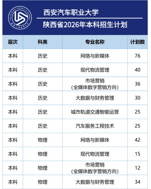 本科压线考生，院校选择核心思路_压线生一般能录取吗