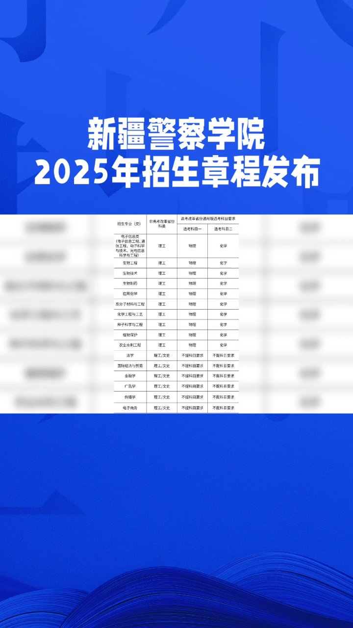 院校招生章程怎么读，隐藏报考信息在这里_院校招生章程怎么读,隐藏报考信息在这里